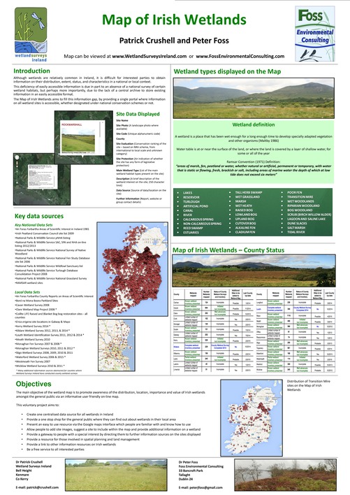 Map of Irish Wetlands 2015 Poster